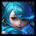 gwen Icon