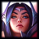irelia Icon