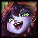lulu Icon