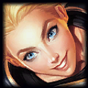 lux Icon