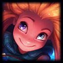 zoe Icon