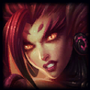 zyra Icon